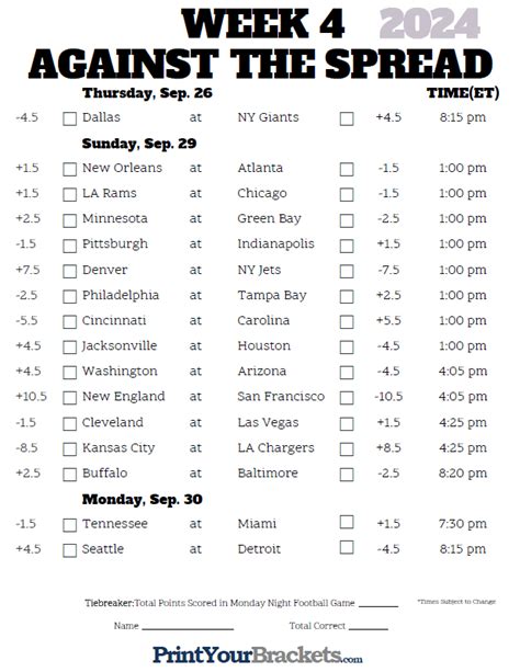 nfl odds printable|Printable NFL Against the Spread Pick 'em Sheets .